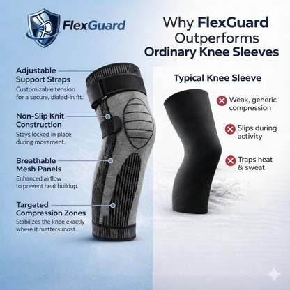 FlexGuard™ Knee Support Sleeve